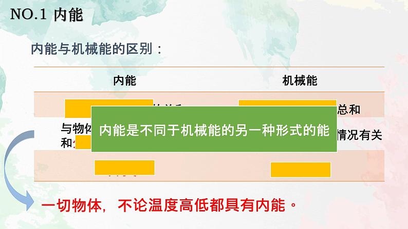 13.2 内能  课件  人教版物理九年级全册ppt07