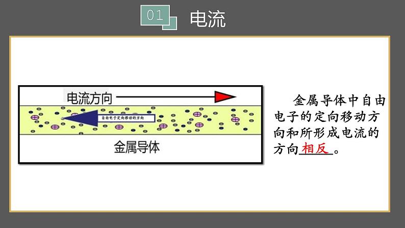 15.2 电流和电路  课件  人教版物理九年级全册ppt第7页