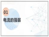 15.4 电流的测量2  课件  人教版物理九年级全册ppt