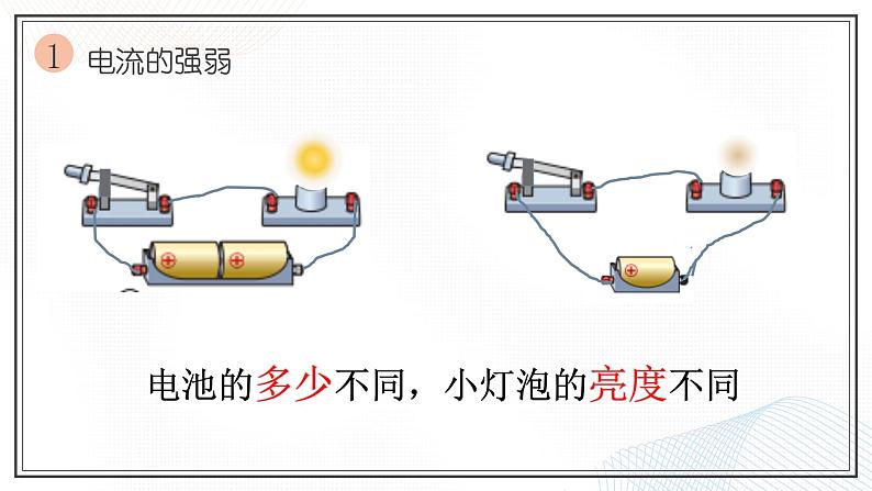 15.4 电流的测量2  课件  人教版物理九年级全册ppt第5页