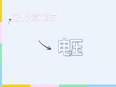 16.1 电压  课件  人教版物理九年级全册ppt