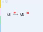 16.1 电压  课件  人教版物理九年级全册ppt