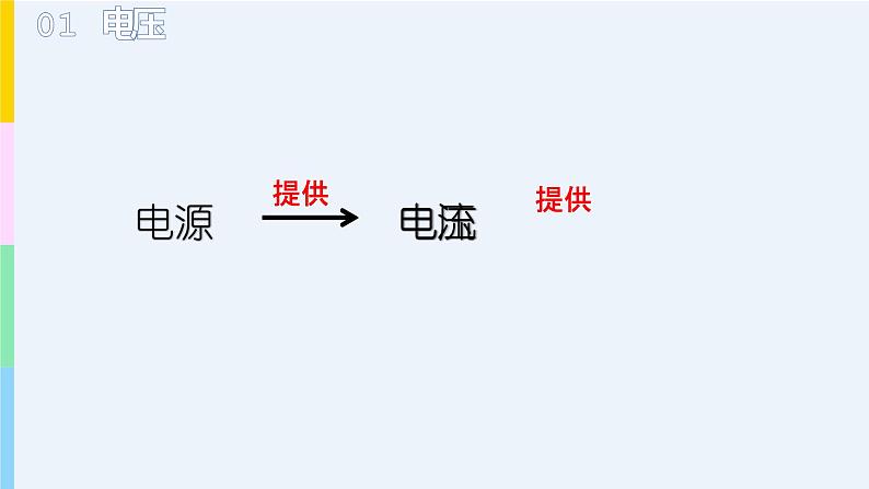 16.1 电压  课件  人教版物理九年级全册ppt04