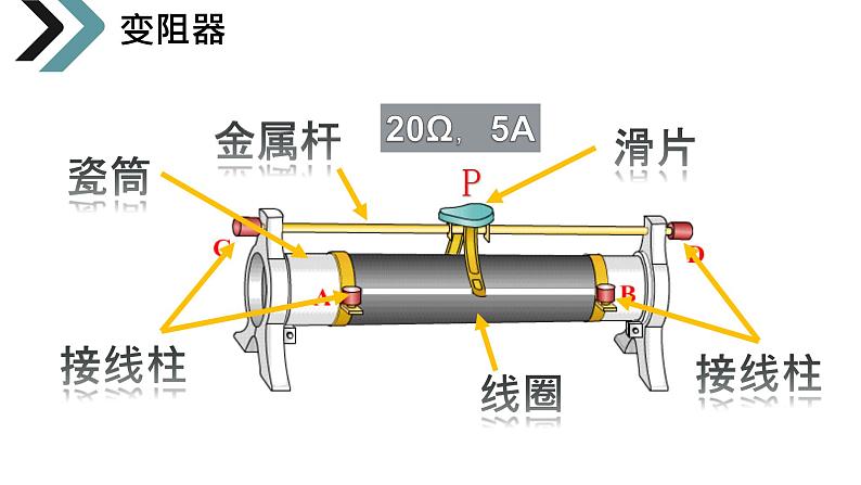 16.4 变阻器  课件  人教版物理九年级全册ppt06