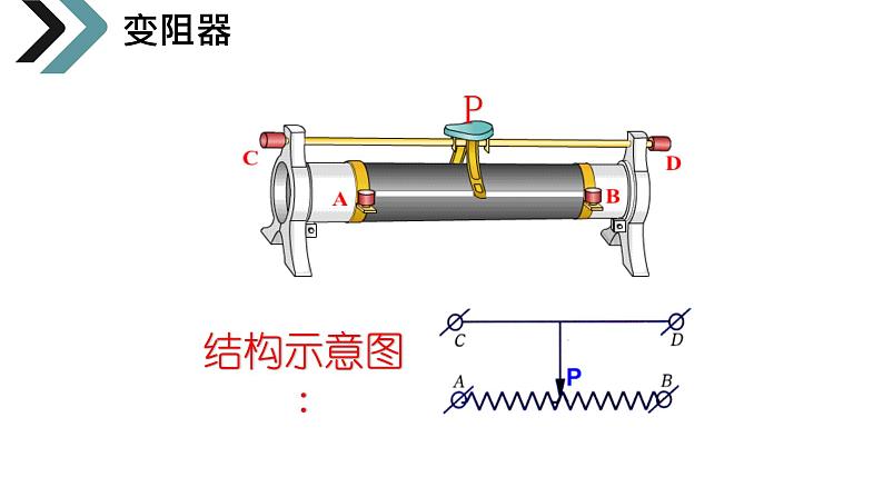 16.4 变阻器  课件  人教版物理九年级全册ppt07