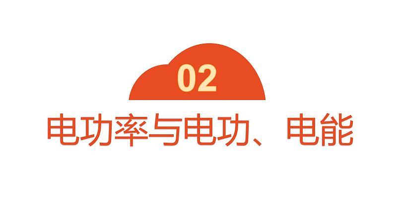 18.2 电功率  课件  人教版物理九年级全册ppt08