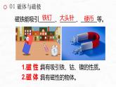 20.1 磁现象 磁场  课件  人教版物理九年级全册ppt