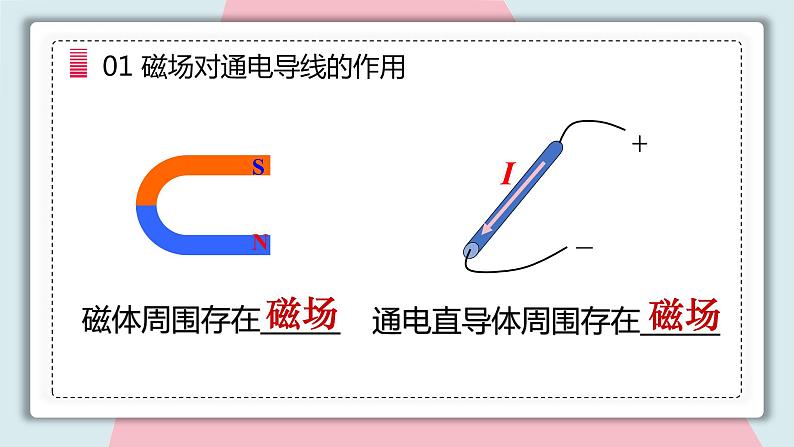 20.4 电动机  课件  人教版物理九年级全册ppt04