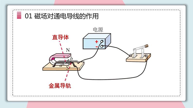 20.4 电动机  课件  人教版物理九年级全册ppt05