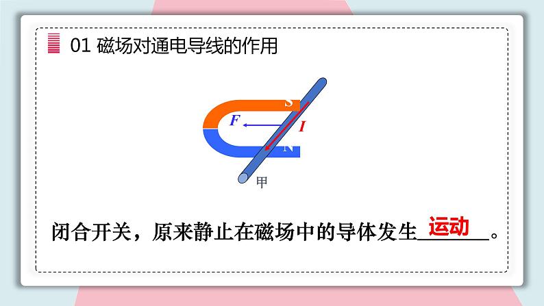 20.4 电动机  课件  人教版物理九年级全册ppt06