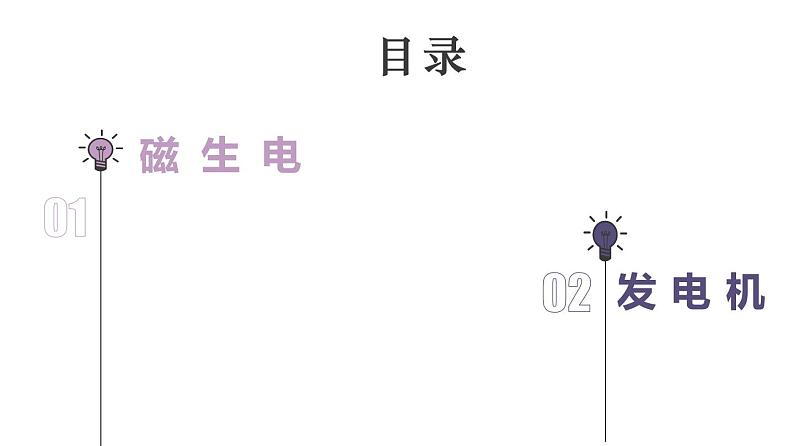 20.5 磁生电  课件  人教版物理九年级全册ppt02