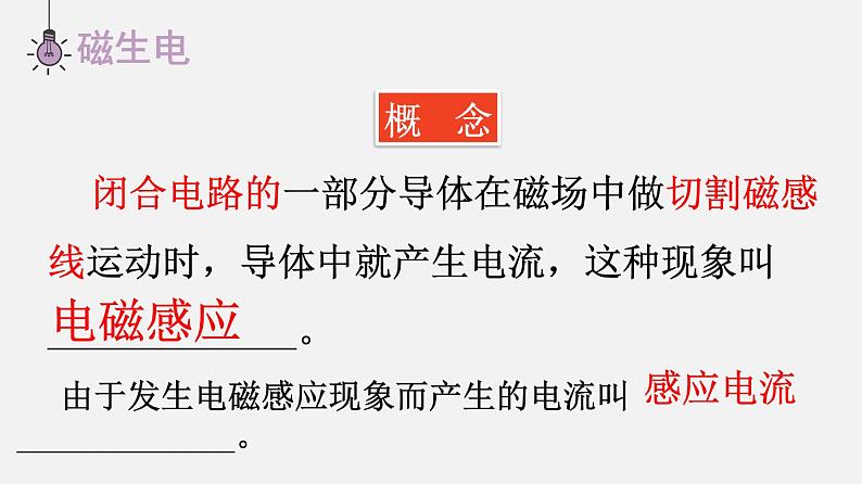 20.5 磁生电  课件  人教版物理九年级全册ppt07