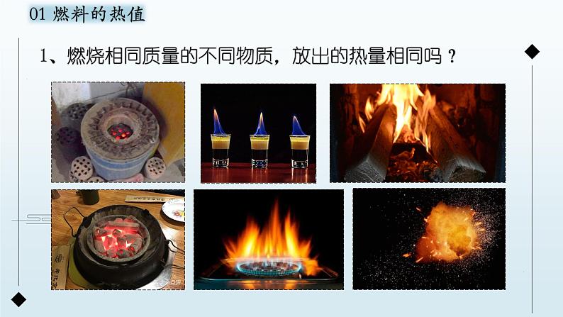 14.2 热机的效率  课件  人教版物理九年级全册ppt04