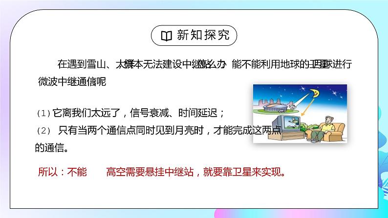 人教版九年级物理第九单元《信息的传递-越来越宽的信息之路》PPT课件第6页