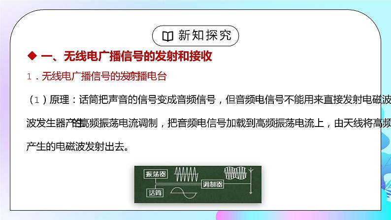 人教版九年级物理第九单元《信息的传递-广播、电视和移动通信》PPT课件04