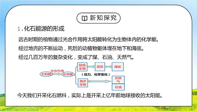 人教版九年级物理第十单元《能源与可持续发展-太阳能》PPT课件第7页