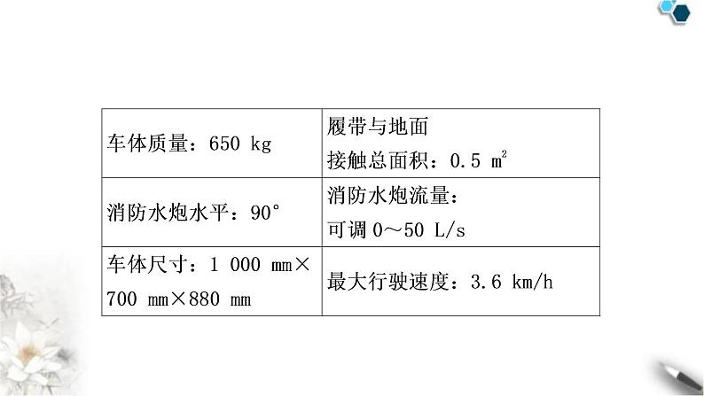 沪粤版中考物理复习题型五综合应用题课件第5页