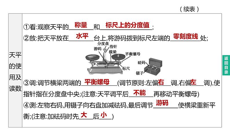 初中物理中考复习 2023年中考物理（人教版）总复习一轮课件：第06课时　质量与密度第3页