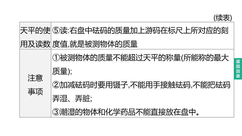 初中物理中考复习 2023年中考物理（人教版）总复习一轮课件：第06课时　质量与密度第4页