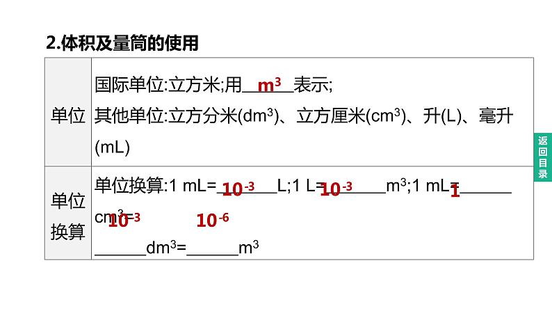 初中物理中考复习 2023年中考物理（人教版）总复习一轮课件：第06课时　质量与密度第6页