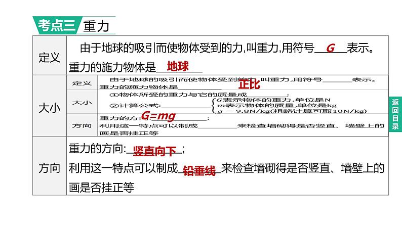 初中物理中考复习 2023年中考物理（人教版）总复习一轮课件：第07课时　力　弹力　重力　摩擦力08