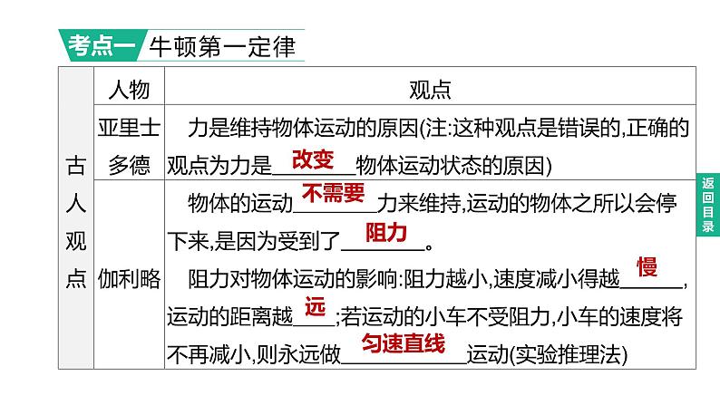 初中物理中考复习 2023年中考物理（人教版）总复习一轮课件：第08课时　牛顿第一定律　二力平衡第2页