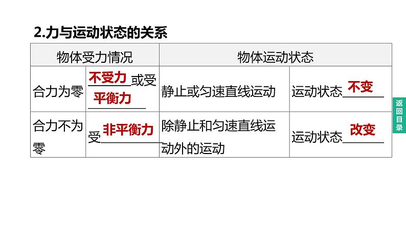 初中物理中考复习 2023年中考物理（人教版）总复习一轮课件：第08课时　牛顿第一定律　二力平衡第8页