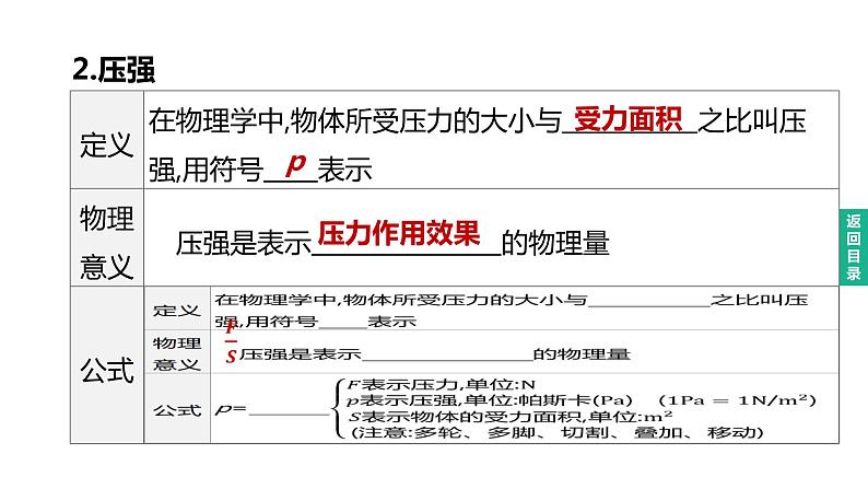 初中物理中考复习 2023年中考物理（人教版）总复习一轮课件：第09课时　压强　液体的压强04