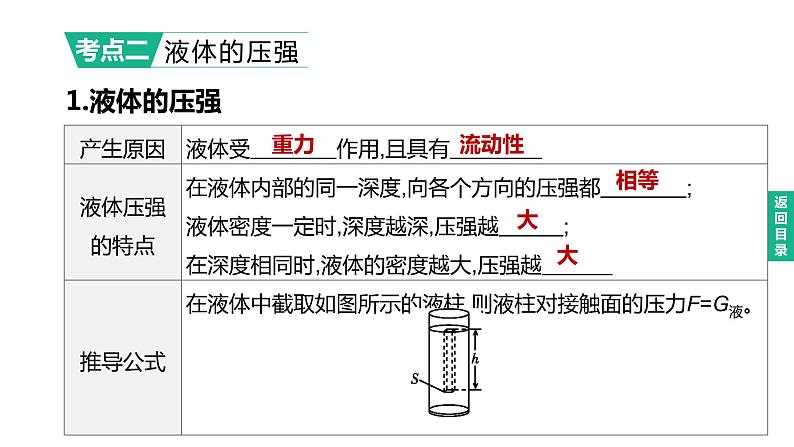 初中物理中考复习 2023年中考物理（人教版）总复习一轮课件：第09课时　压强　液体的压强08