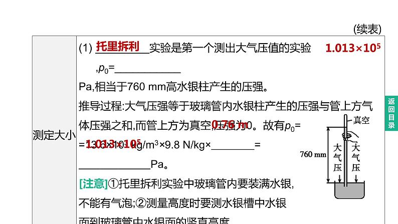 初中物理中考复习 2023年中考物理（人教版）总复习一轮课件：第10课时　大气压强　流体压强与流速的关系03