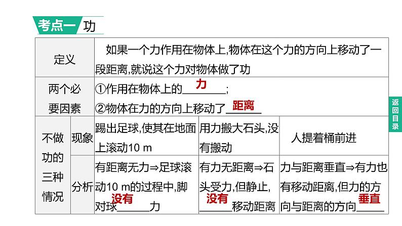 初中物理中考复习 2023年中考物理（人教版）总复习一轮课件：第14课时　功　功率　机械能及其转化02