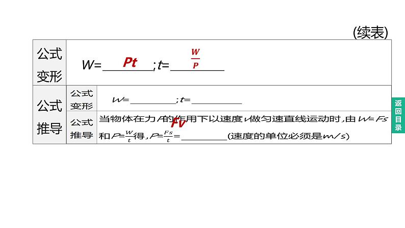 初中物理中考复习 2023年中考物理（人教版）总复习一轮课件：第14课时　功　功率　机械能及其转化05