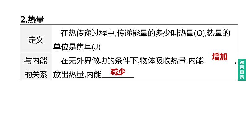 初中物理中考复习 2023年中考物理（人教版）总复习一轮课件：第17课时　分子热运动　内能　内能的利用第7页