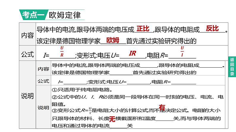 初中物理中考复习 2023年中考物理（人教版）总复习一轮课件：第20课时　欧姆定律第2页