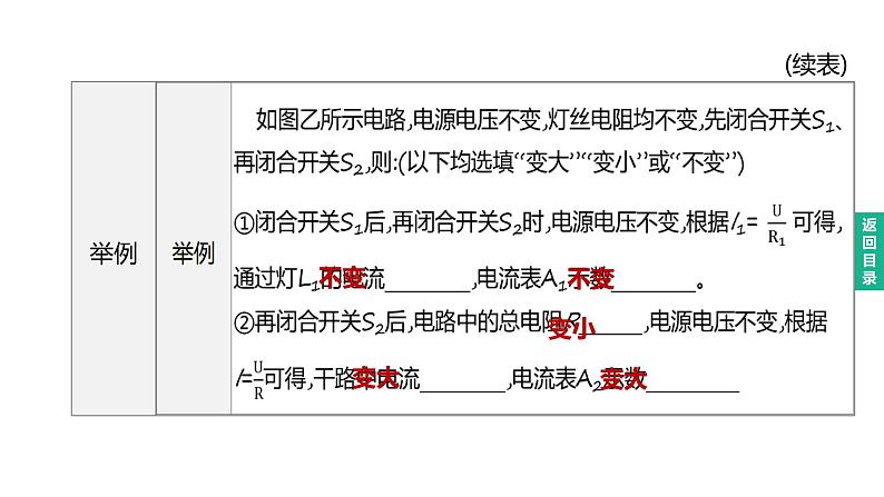 初中物理中考复习 2023年中考物理（人教版）总复习一轮课件：第20课时　欧姆定律第6页