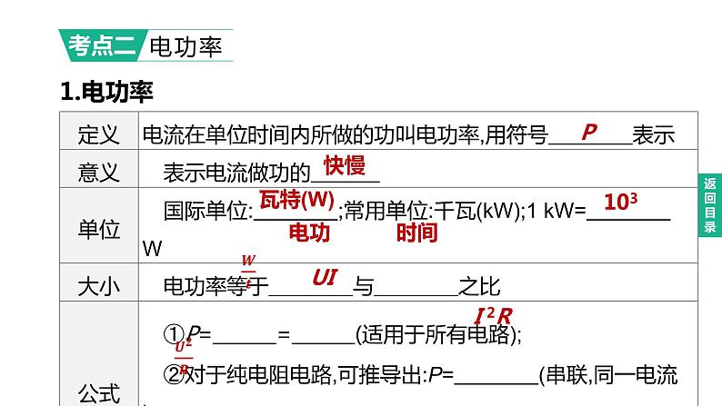 初中物理中考复习 2023年中考物理（人教版）总复习一轮课件：第21课时　电能　电功　电功率05