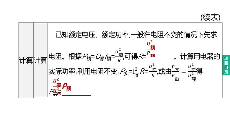 初中物理中考复习 2023年中考物理（人教版）总复习一轮课件：第21课时　电能　电功　电功率08