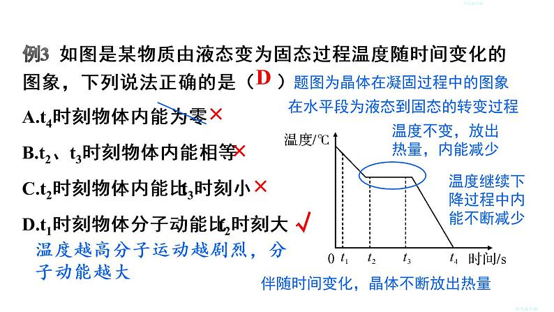 人教版九年级物理上册课件 第十三章 章末复习06