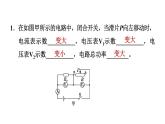 人教版九年級物理下冊專題第18章動態(tài)電路和極值問題課件