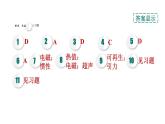 人教版九年級物理下冊第22章小練課件