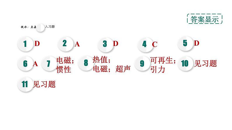 人教版九年级物理下册第22章小练课件02