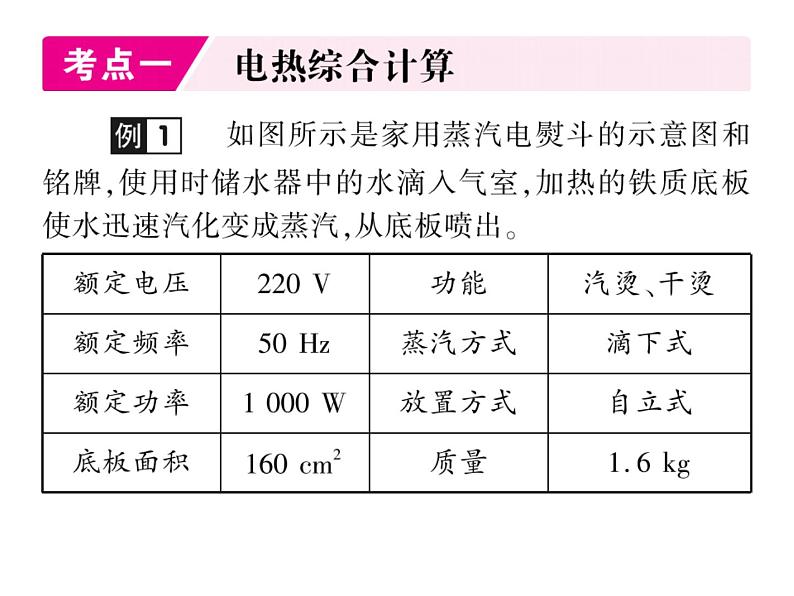 初中物理中考复习 中考物理 第二十讲 电功、电功率与电热 课时七、八课件PPT第2页