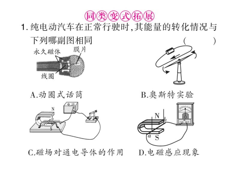 初中物理中考复习 中考物理 第二十一讲 电与磁课件PPT04