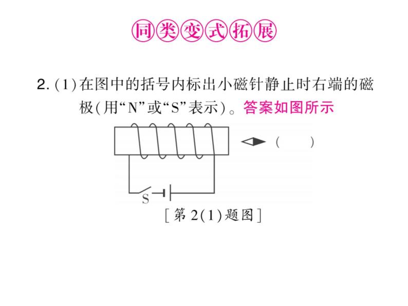 初中物理中考复习 中考物理 第二十一讲 电与磁课件PPT06