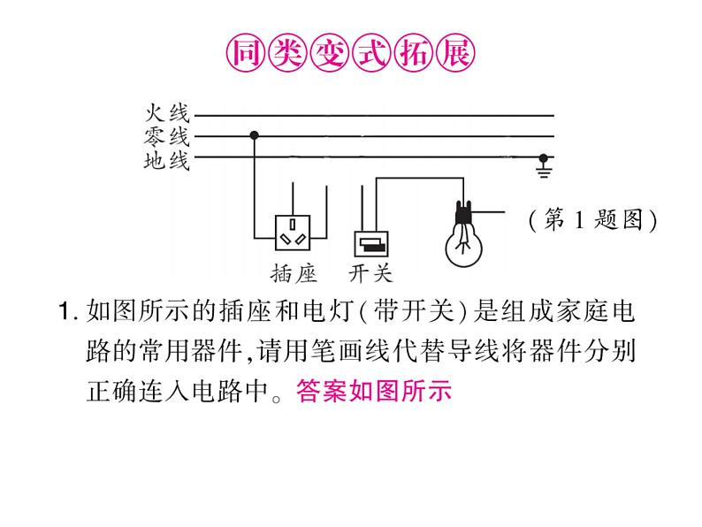 初中物理中考复习 中考物理 第二十一讲 生活用电课件PPT第3页