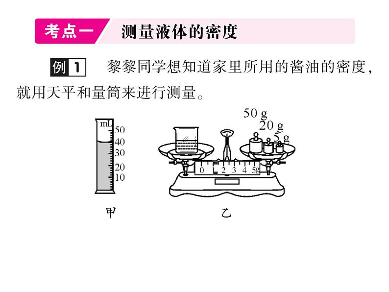 初中物理中考复习 中考物理 第六讲质量与密度 课时四课件PPT第2页