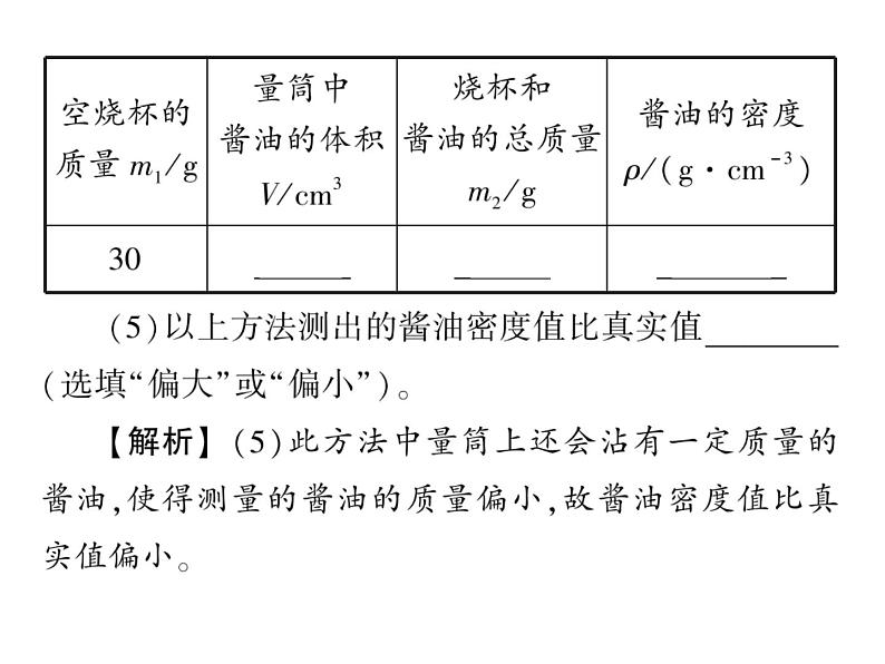 初中物理中考复习 中考物理 第六讲质量与密度 课时四课件PPT第4页