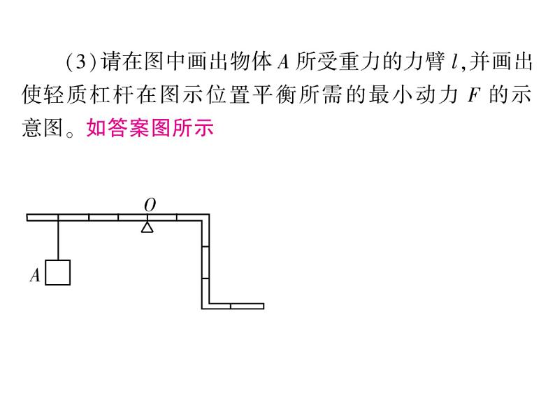 初中物理中考复习 中考物理 第十二讲 简单机械课件PPT第7页