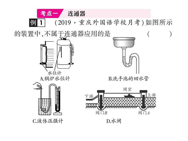 初中物理中考复习 中考物理 第十讲液体压强、气体压强 课时四课件PPT第2页