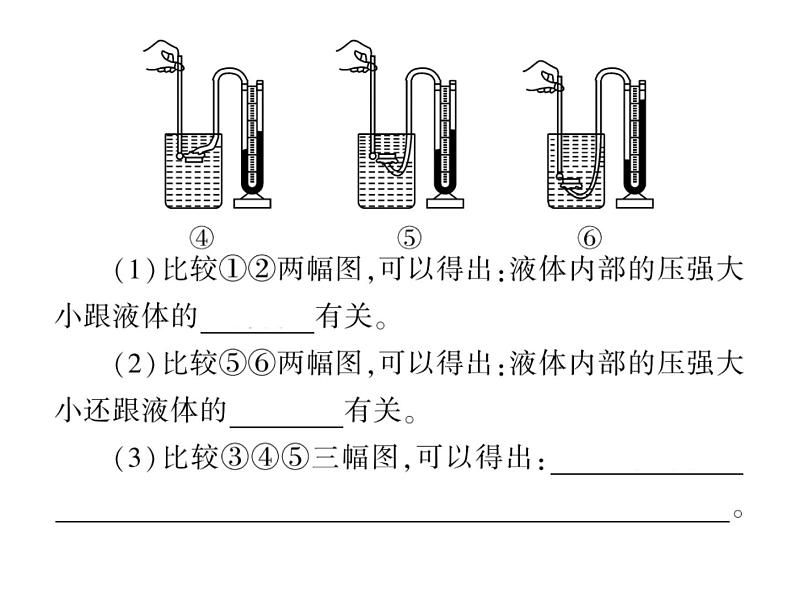 初中物理中考复习 中考物理 第十讲液体压强、气体压强 课时一课件PPT第5页